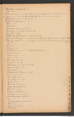 k.k. naturhistorisches Hofmuseum, Index Intendanzakten 1895, Seite 39